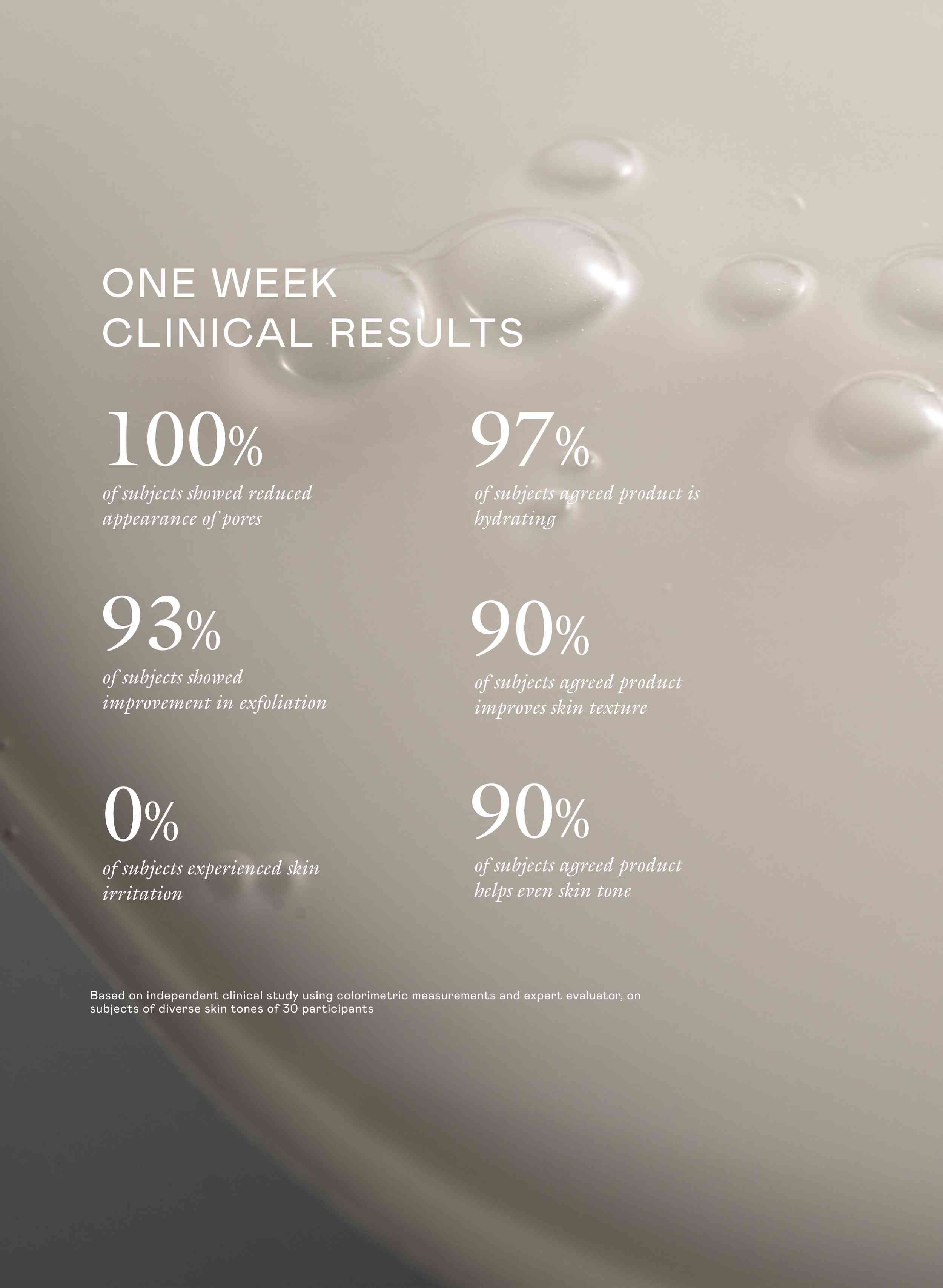 Cashmere Peel - Image 5