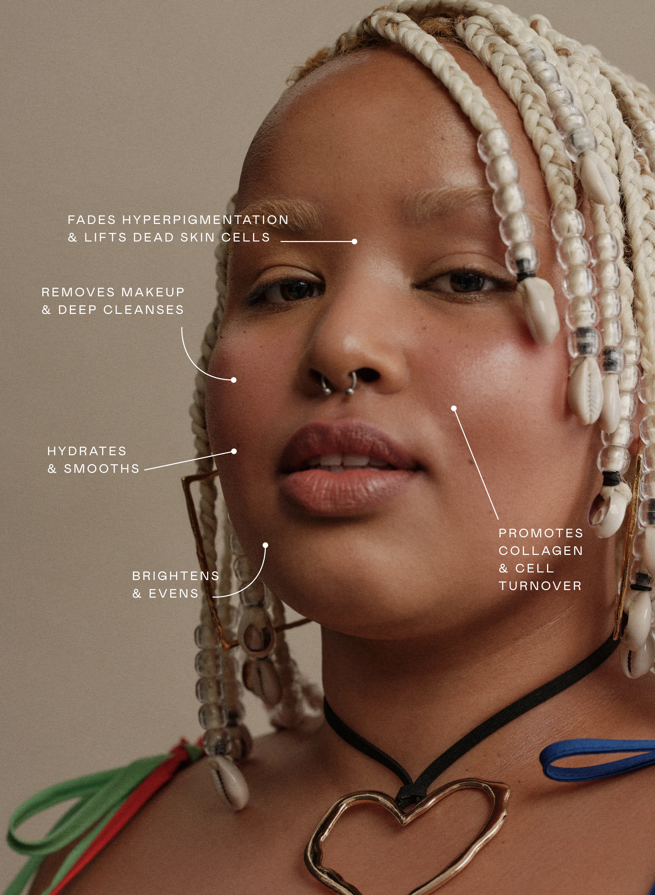 The Even Skin Set - Image 4