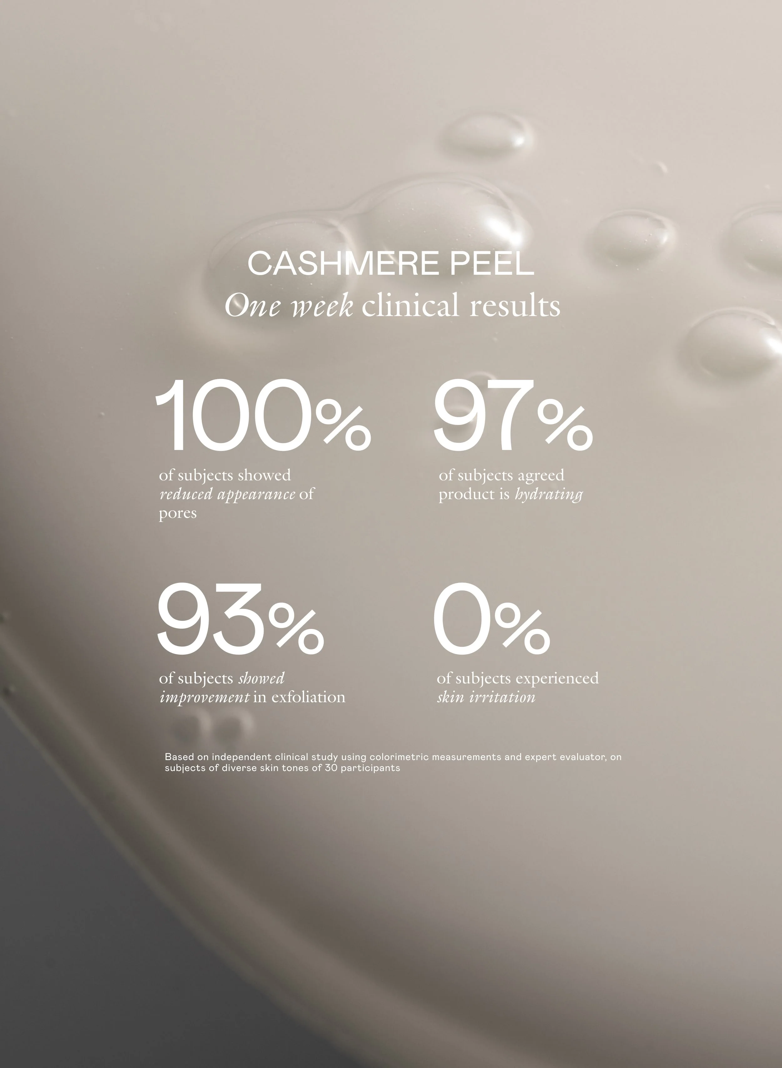 The Capsule Edit - Image 8